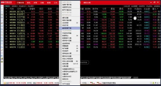 历史K线